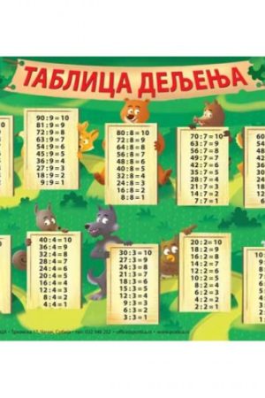 Tablica deljenja A4 (PČ)