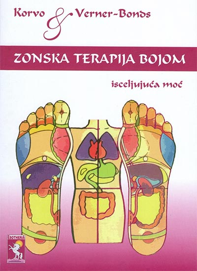Zonska terapija bojom