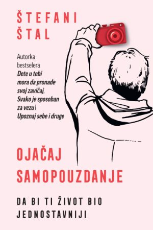 Ojačaj samopouzdanje (SL)